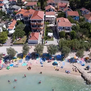 ellenőrizze a rendelkezésre állást